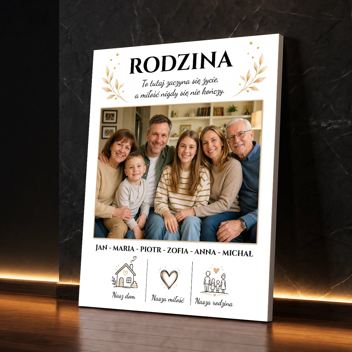 Personalizowany prezent dla rodziny - zdjęcie na płótnie przedstawiające wspólną fotografię i imiona rodziny