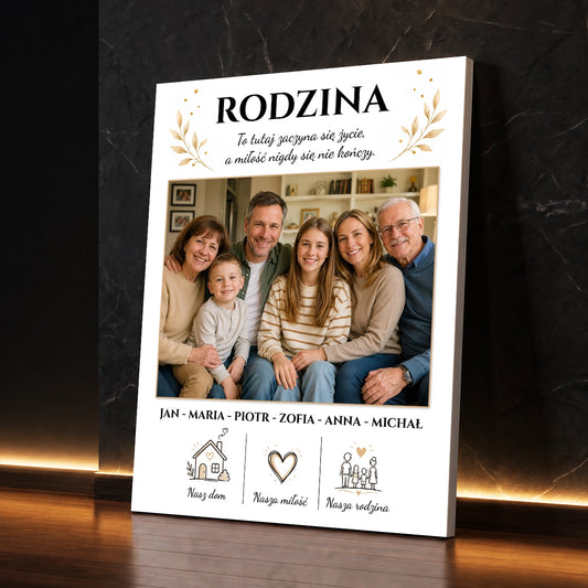 Personalizowany prezent dla rodziny - zdjęcie na płótnie przedstawiające wspólną fotografię i imiona rodziny